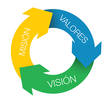 mision-vision.jpg
